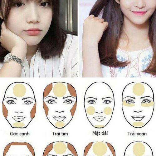 Cách nhận biết kiểu tóc phù hợp với khuôn mặt bạn nên biết
