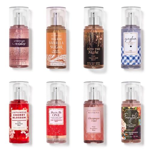 Thị trường Body Mist tại Việt Nam: Tổng quan và Phân tích
