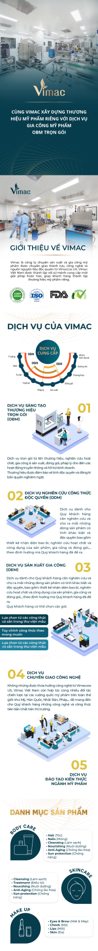 Dịch vụ gia công mỹ phẩm trọn gói 2