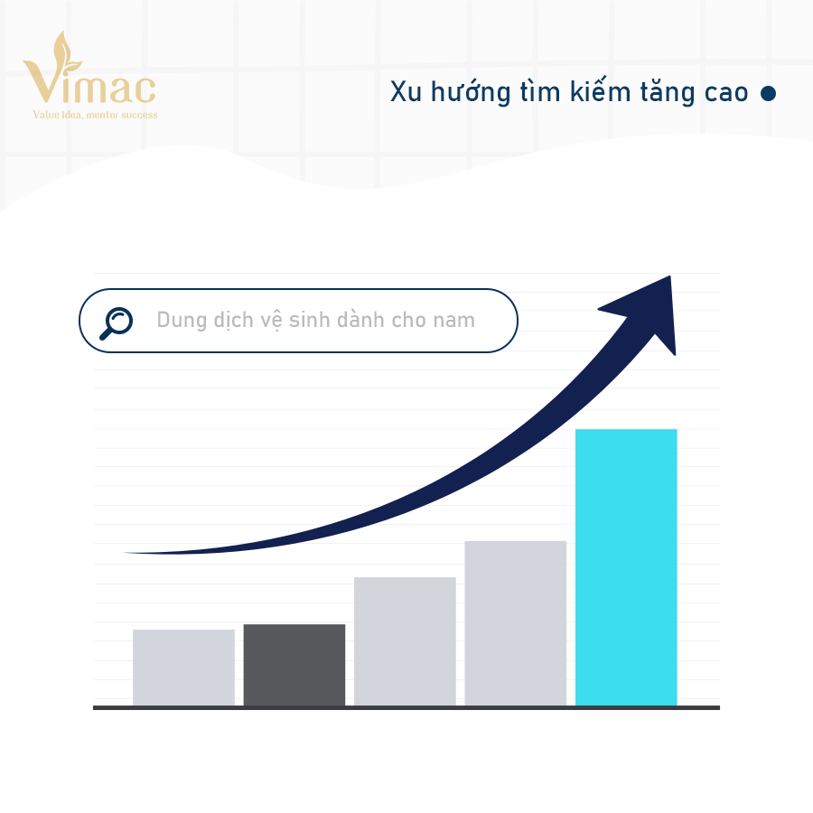 gia công dung dịch vệ sinh nam giới 1