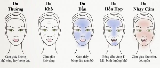 thu-tu-cac-buoc-skin-care (2)