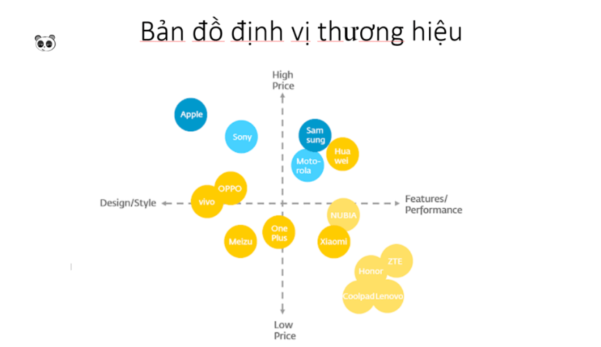 xay-dung-thuong-hieu-my-pham-tu-con-so-0 (1)